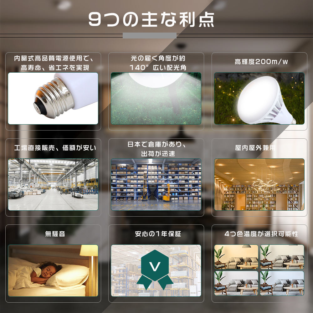 PAR65 バラストレス水銀灯 LED E39 白色4000K 1000W水銀灯相当 100W 超