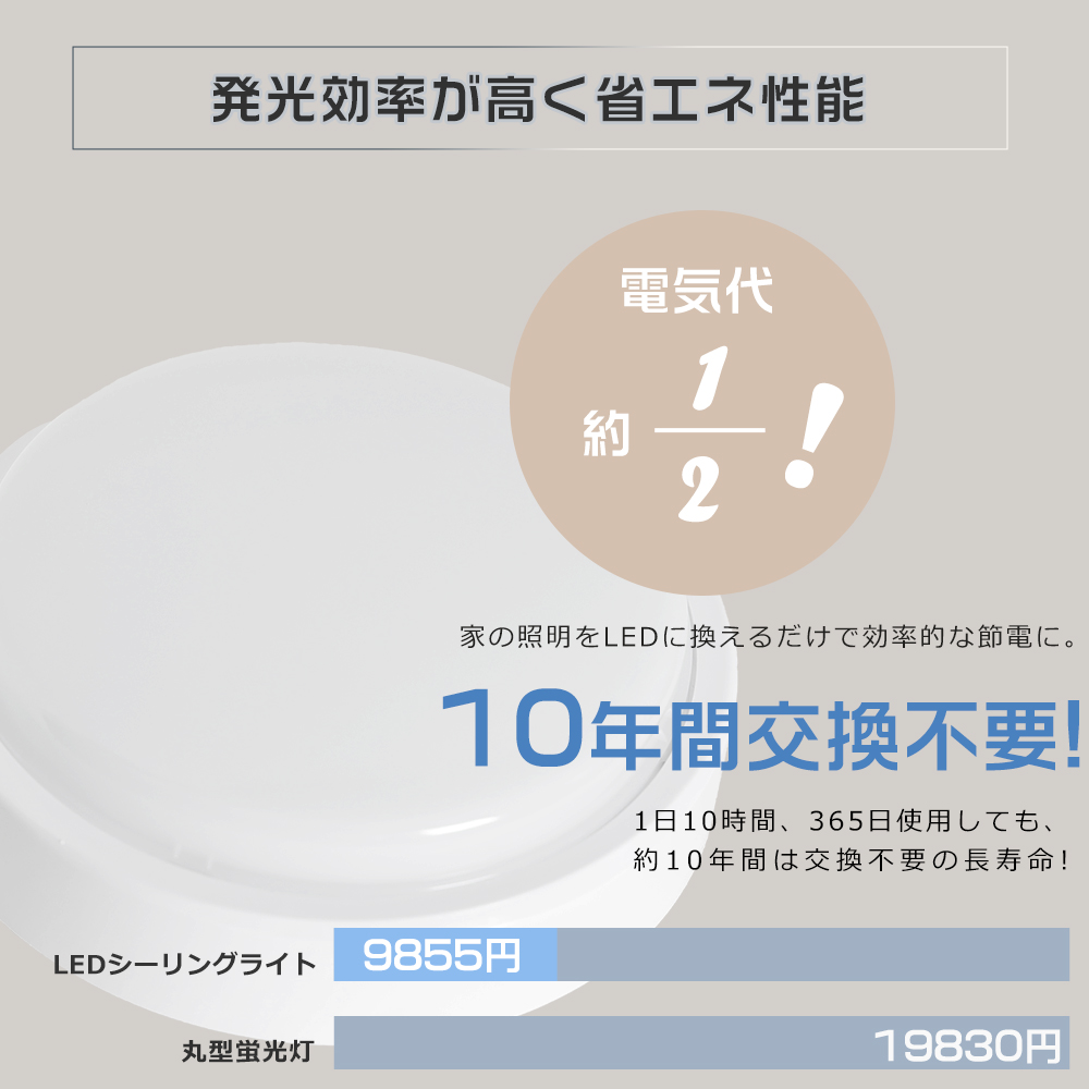 シーリングライト LED 6畳 電球色 20W 4000lm 照明器具 小型 LED