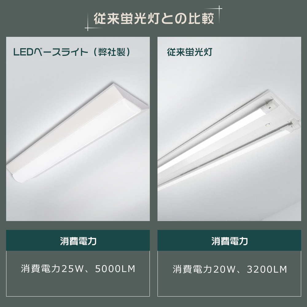2台まとめ売り EFK1030WA LEDベースライト 5200lm 2台まとめ売り EFK1030WA LEDベースライト 5200lm