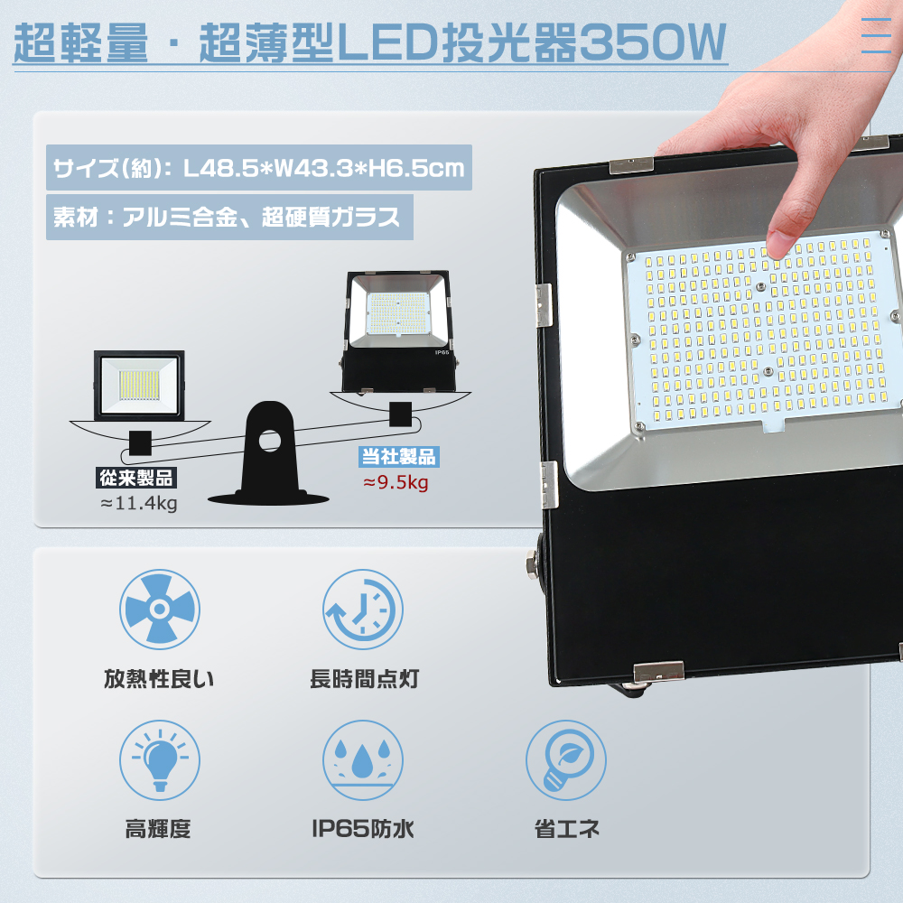 LED投光器 屋外 防水 350W 昼光色6000K 超爆光70000LM 3500W水銀灯相当