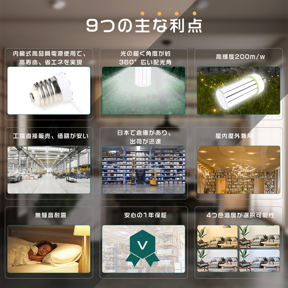 LED水銀ランプ 100W LEDコーンライト E39口金 20000LM 1000W水銀灯相当