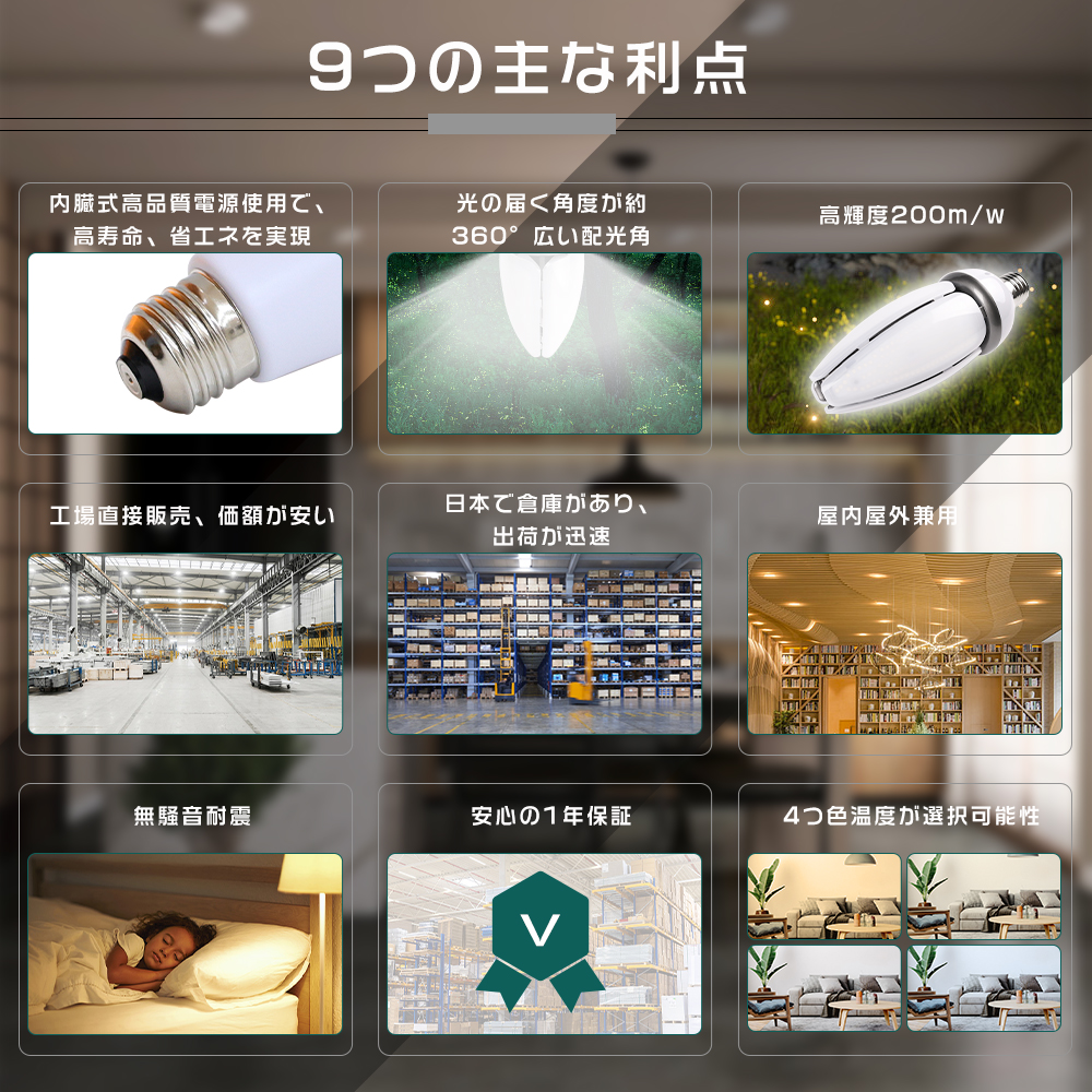 LED水銀ランプ E39 LEDコーンライト 60W 12000LM 400W水銀灯相当
