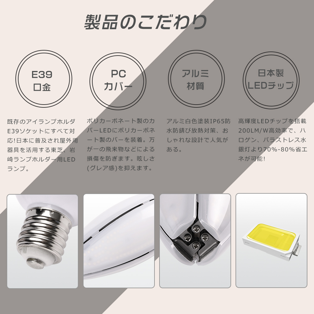 LED水銀ランプ E39 LEDコーンライト 60W 12000LM 400W水銀灯相当