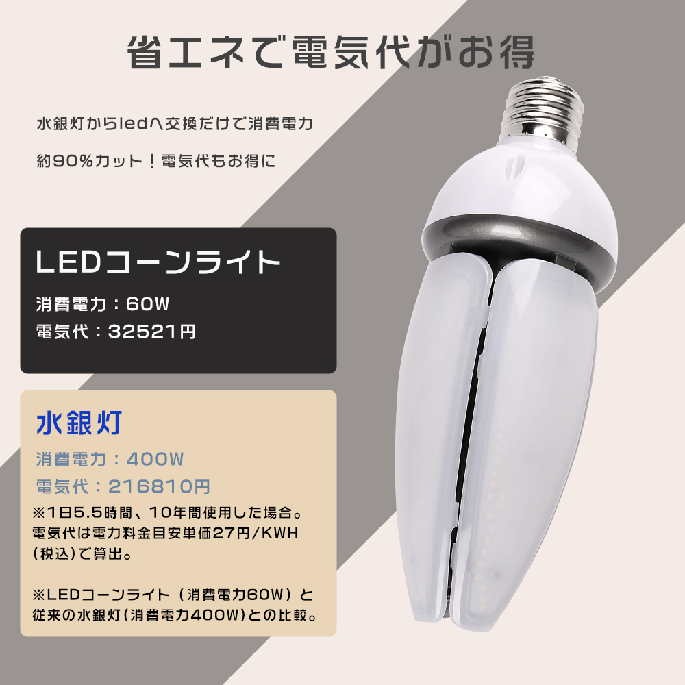 コーン型LEDランプ LEDコーンライト E39 LED水銀ランプ 60W 12000LM