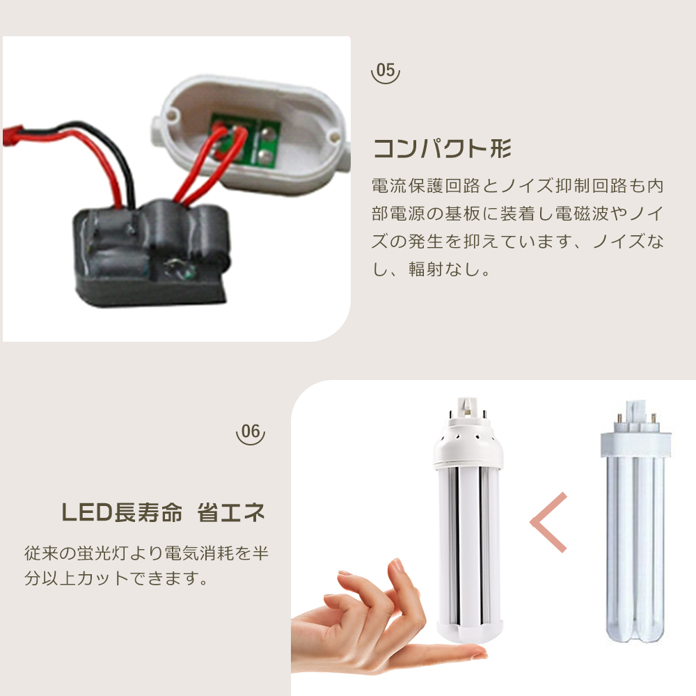 楽天市場】fht32exn コンパクト蛍光灯 三菱の通販