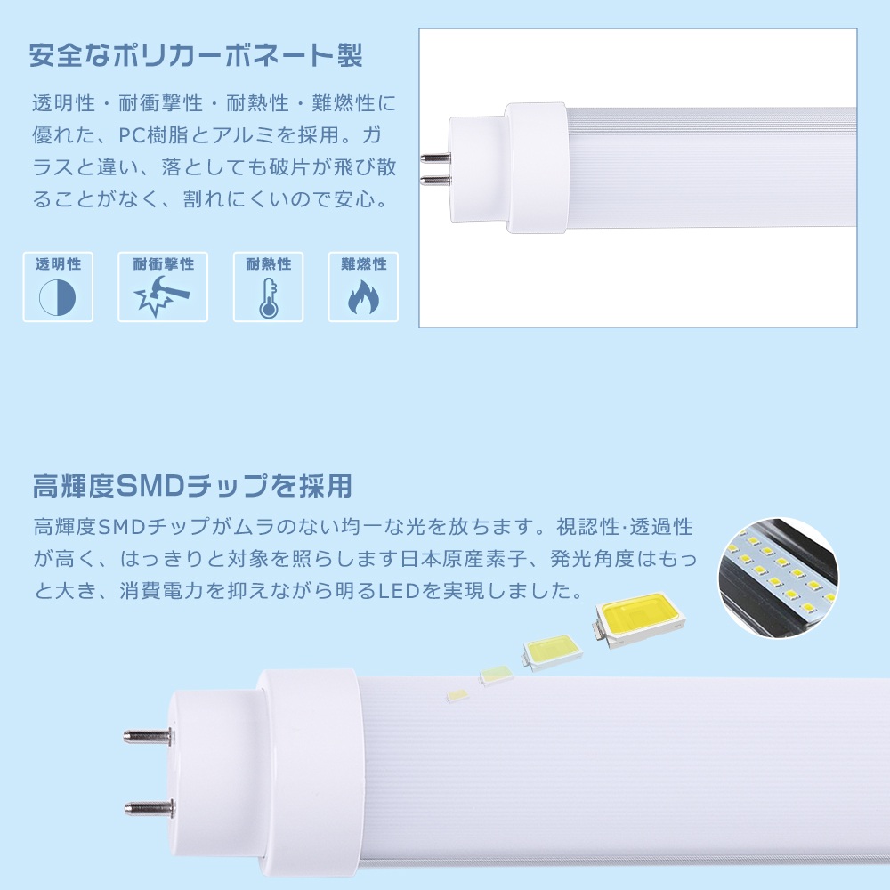 4本セット】LED蛍光灯 25W形 直管 70CM 全工事不要 15W 3000lm LED直管