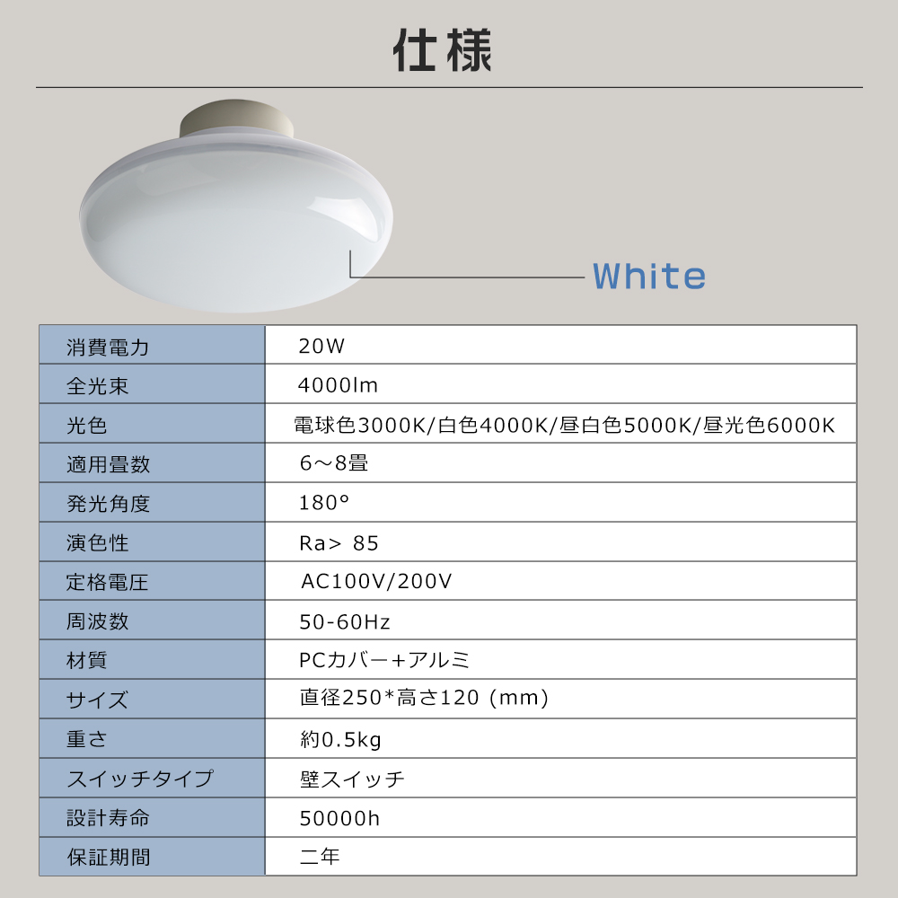 30個セット】シーリングライトLED 6畳 8畳 20W 4000lm LEDシーリング