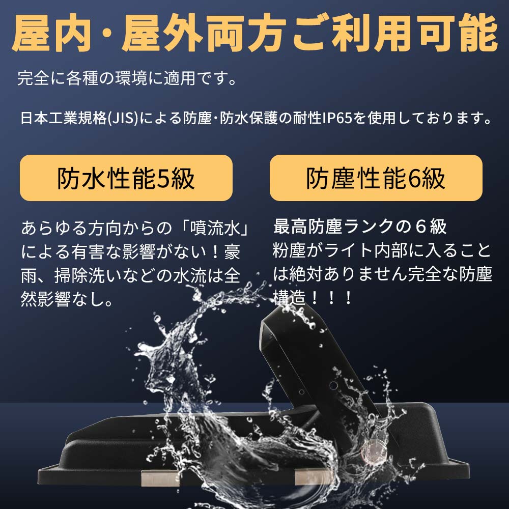 80wled投光器 薄型led投光器 800w水銀灯相当 ハイパワー IP65防水