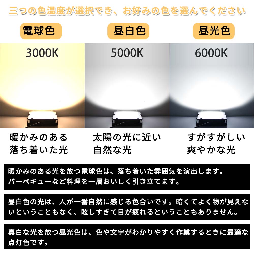 80wled投光器 薄型led投光器 800w水銀灯相当 ハイパワー IP65防水 倉庫用 看板照明 集魚灯 明るい12800lm led作業灯  省エネ スポットライト 2台セット【昼光色】 :fl80w-thinfolldlight-led2set-d:余光照明 - 通販 -  Yahoo!ショッピング