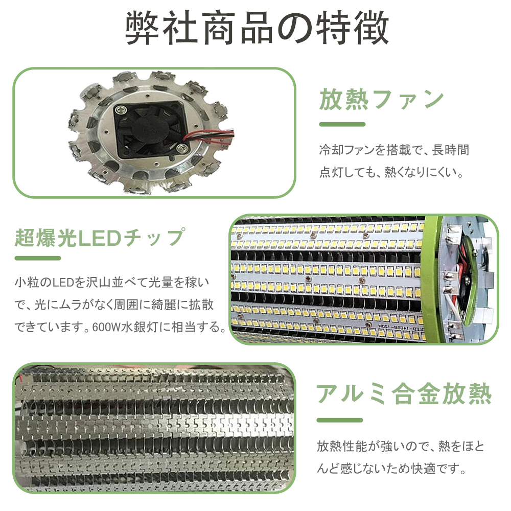 水銀灯からledへ交換 水銀灯ランプ 1000w相当 ledコーンライト LED街灯