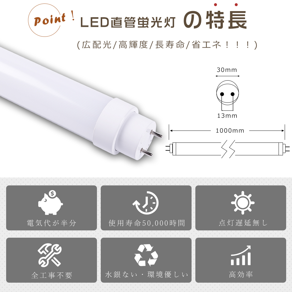 4本セット LED直管蛍光灯 LED蛍光灯 35W形 直管 FL35 FLR35 FHF35 直管蛍光灯 LEDに変えるには 直管LED蛍光灯 18Ｗ 3600LM 直管型LED照明器具 LED蛍光管 長寿命_5