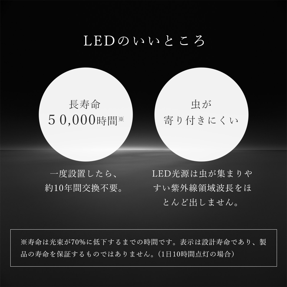 20個セット】LED シーリングライト 6畳 8畳 調光調温 25W 5000lm 工事