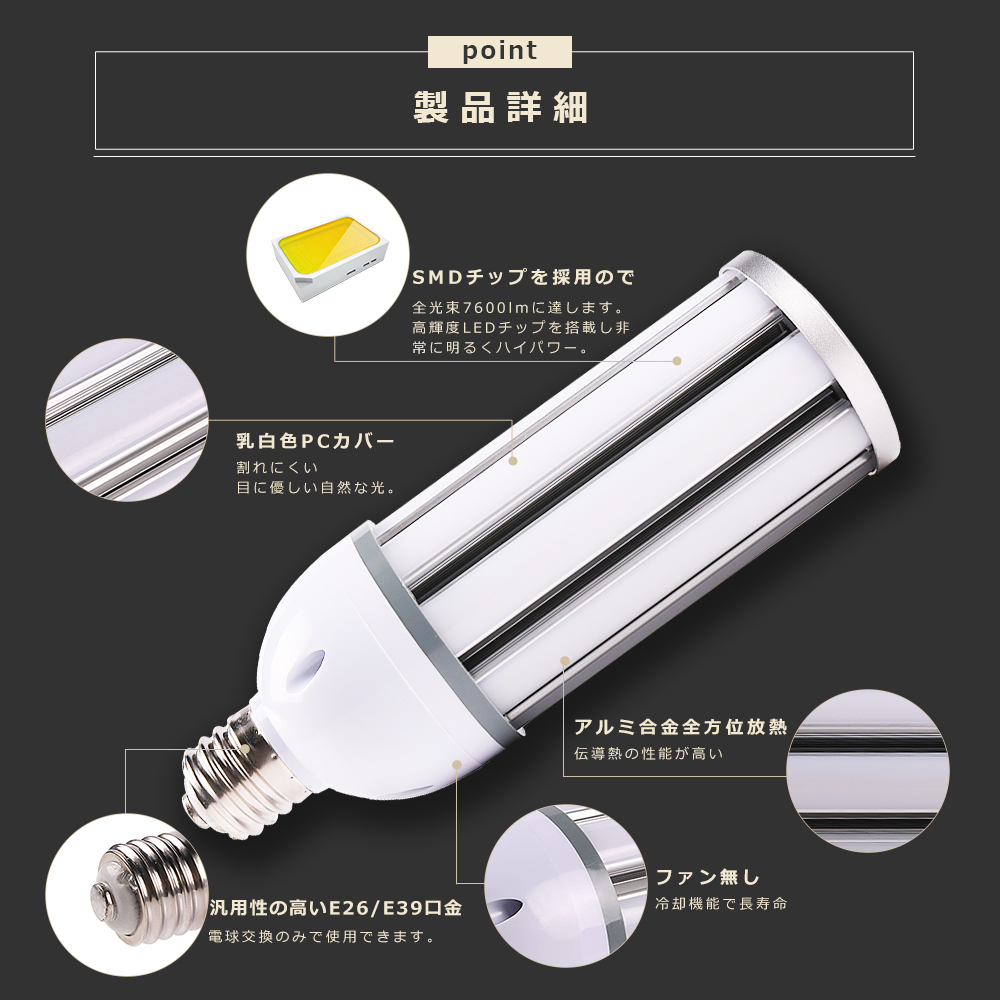 LED水銀灯 300W水銀灯相当 E26 E39 消費電力38W 超高輝度7600lm IP64