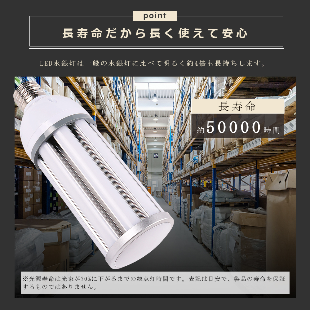 LED水銀灯 300W水銀灯相当 E26 E39 消費電力38W 超高輝度7600lm IP64