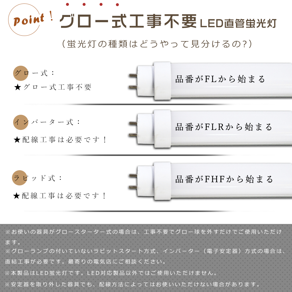 4本セット LED直管蛍光灯 LED蛍光灯 110W形 直管 240CM グロー式工事不要 直管LEDランプ 直管LED蛍光灯 80W 16000lm G13/R17D口金 110W型 LED照明器具 直管型｜nihon-koueki｜07