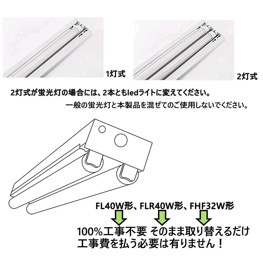 LED蛍光灯 40w形 直管 120cm 蛍光管 ledに変更 特恵100本 送料無料 FL40 FLR40 HF32 蛍光灯 交換 蛍光灯 ledに変えるには  蛍光灯 led 20w 高天井用led照明 :TL40-100SET:余光照明 - 通販 - Yahoo!ショッピング