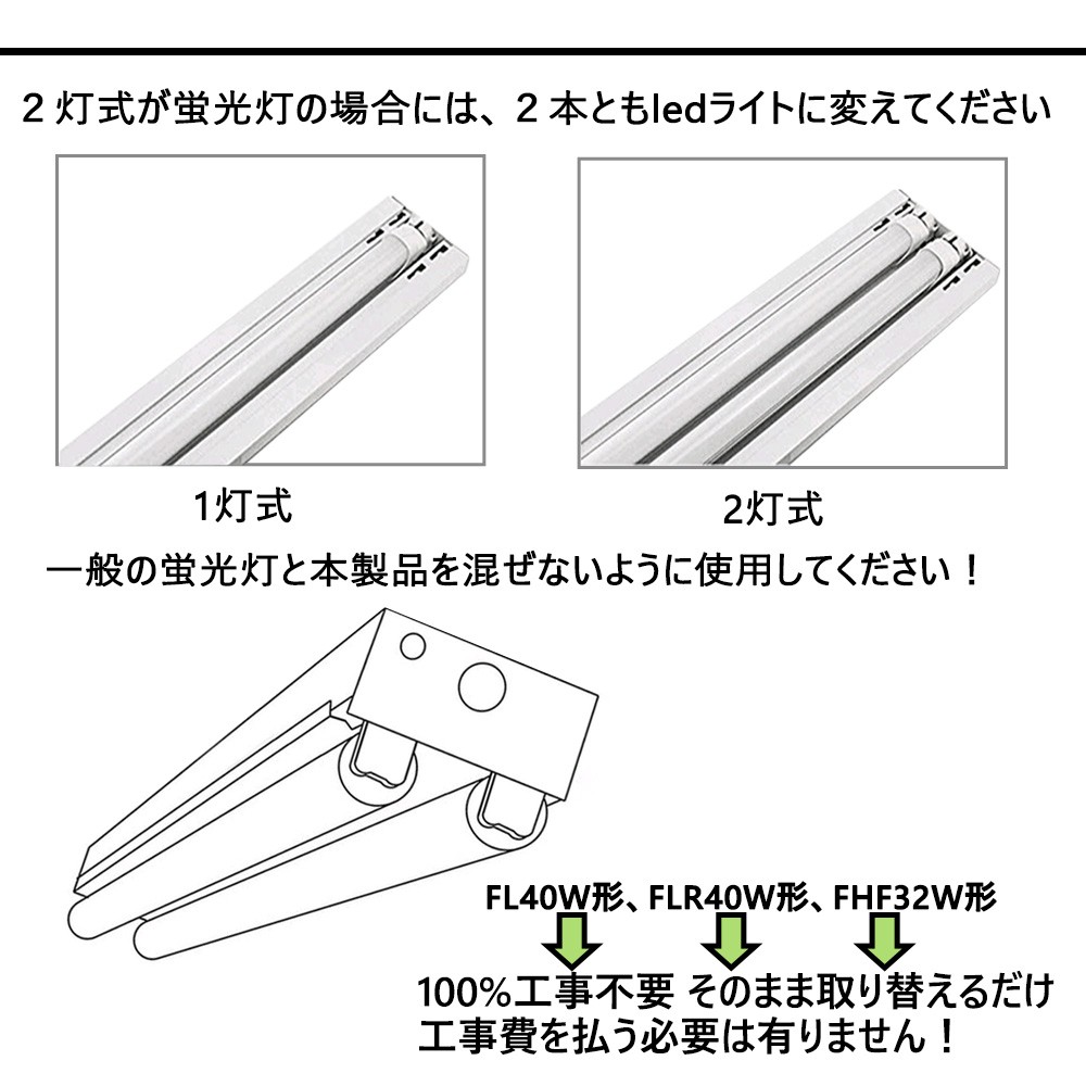 ledstraightlampnoproject40x20w.jpg