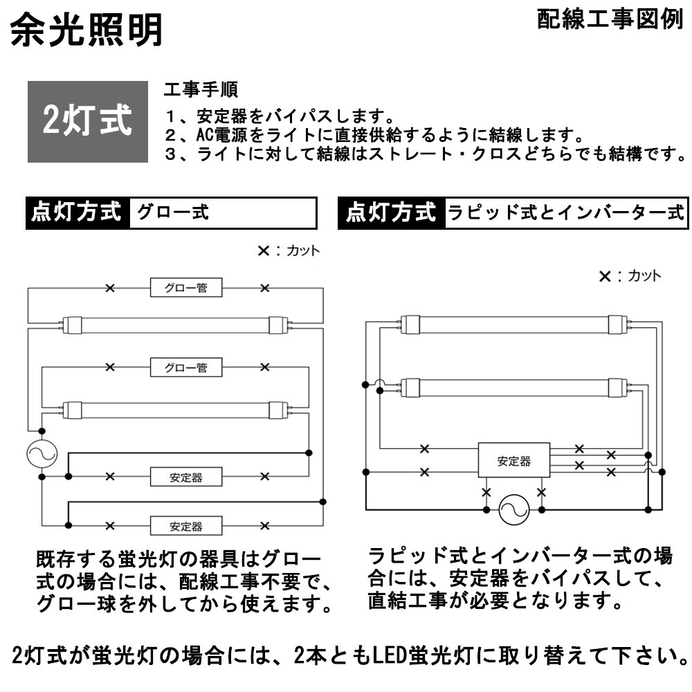 Led蛍光灯 40w形 1cm 直管led照明器具 Led蛍光灯 口金g13 30w 蛍光灯からledランプ Ledに変えるには 4800lm Led 交換 天井 和室用 屋内 電球色 Tl40x30w G L Color 余光照明 通販 Yahoo ショッピング