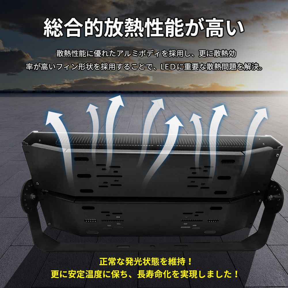 Panasonic YA54115耐塩害丸型HID投光器LED新品改造型中古 HID丸形投光器用LEDユニット・LED丸形投光照明器具｜株式会社