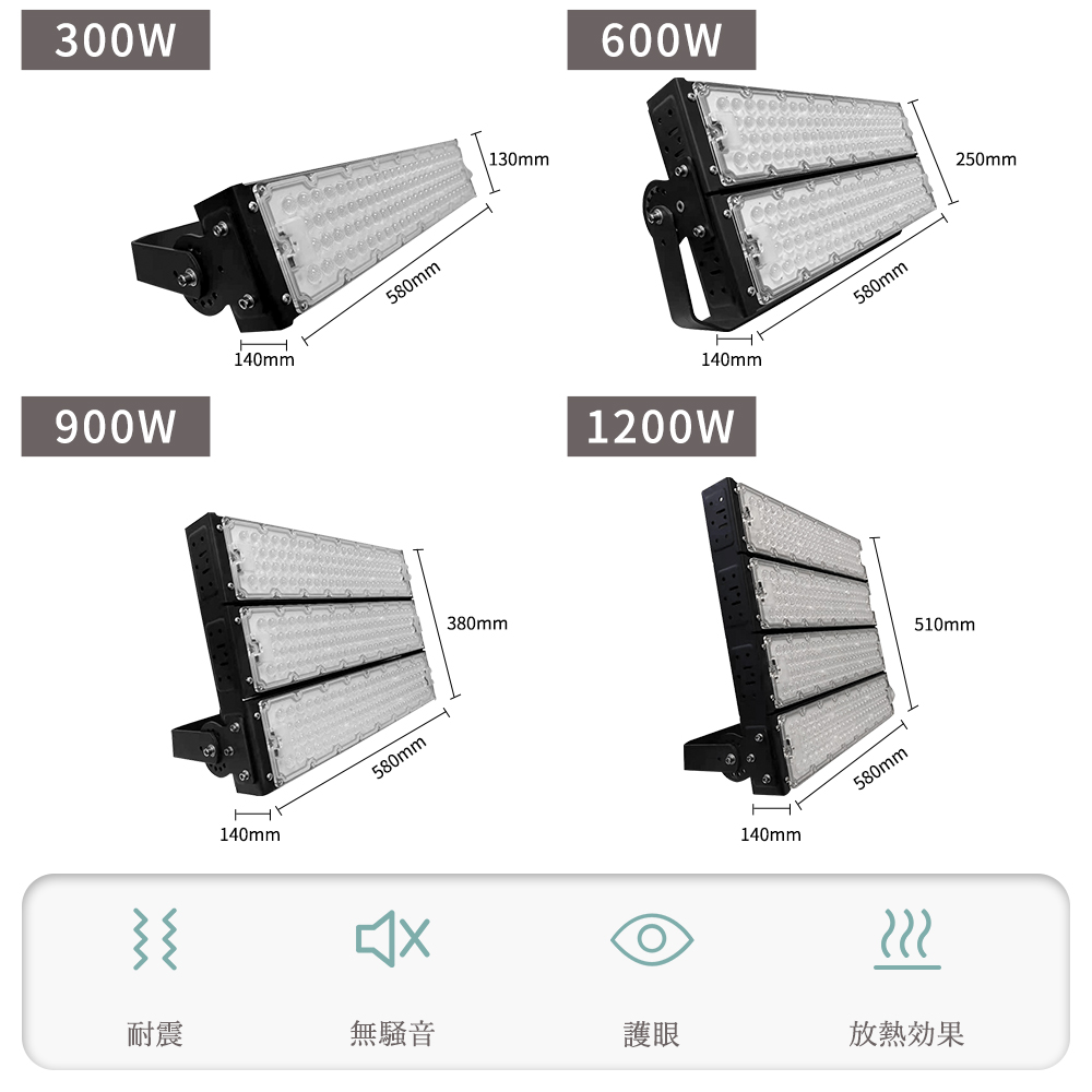 300W LED 投光器 投光機 屋外 屋内 ライト led ライト照明 大型 倉庫 ガレージ 駐車場 お店 ショップ スポーツ 作業灯 作業 ワークライト LED投光器 作業灯 LEDワークライト 屋外照明 防水 LED投光照明 300W
