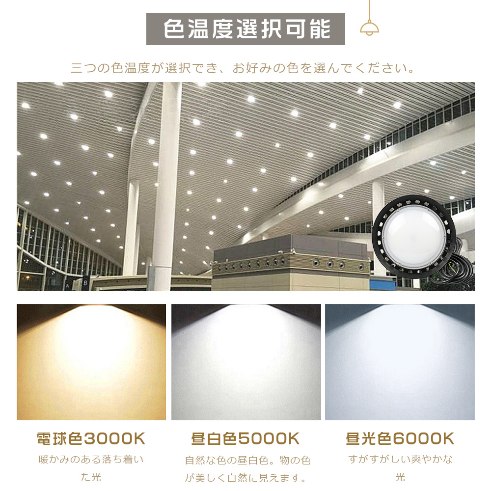 6台セット 高天井用LED照明 200W LEDハイベイライト UFO型LED投光器 工場用LED照明 2000W水銀灯相当 40000LM IP65防塵防水 LED高天井灯 LED作業灯 現場工事｜nihon-koueki｜15