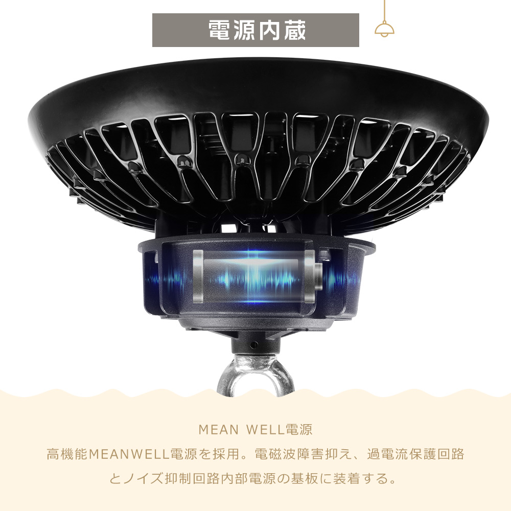 LED 投光器 屋外 高天井LED照明 UFO型投光器 LED作業灯 広角 2000W相当 LED高天井用 LED照明器具 天井 吊り下げ 200W 40000LM IP65防水防塵 舞台用 昼白色5000K｜nihon-koueki｜06