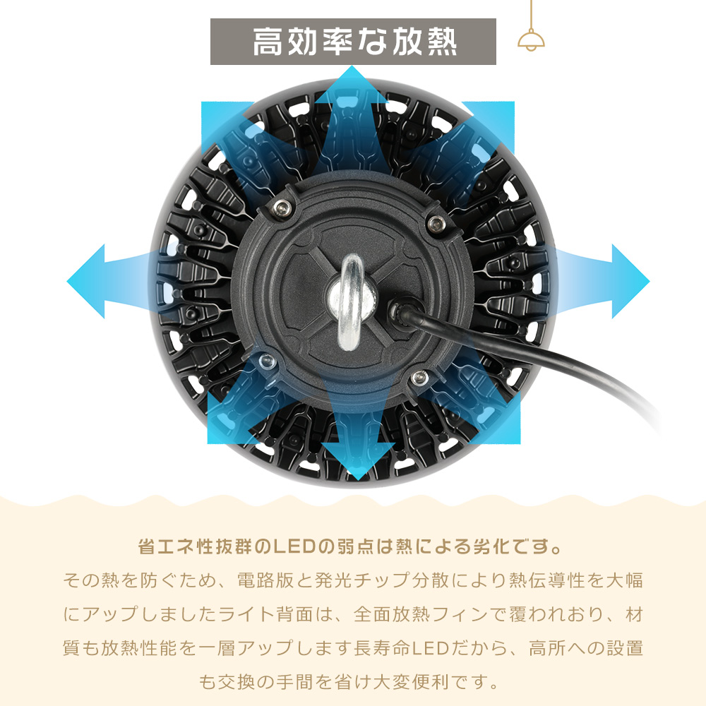 【安心直販】水銀灯タイプ LEDだから超省エネ！ 投光器 150W AC100V 5m 2個セット ホワイト 白発光 作業灯 倉庫 駐車場 照明 投光器