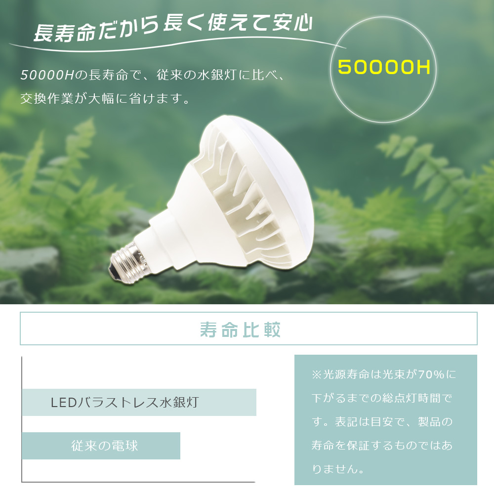 LED電球 E26 バラストレス水銀灯代替 PAR38 LED 25W 5000LM レフランプ