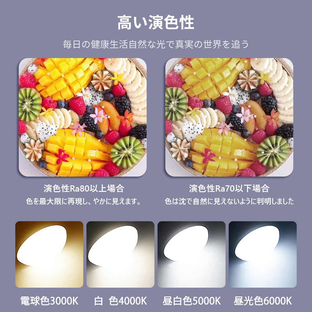 バラストレス水銀灯 led 70W LED水銀灯 700W相当 11200lm E39 防水
