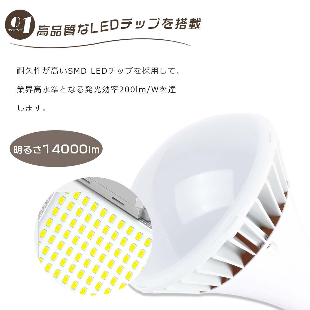 8個セット LED電球 E39 バラストレス水銀灯代替 PAR56 E39 70W 14000LM
