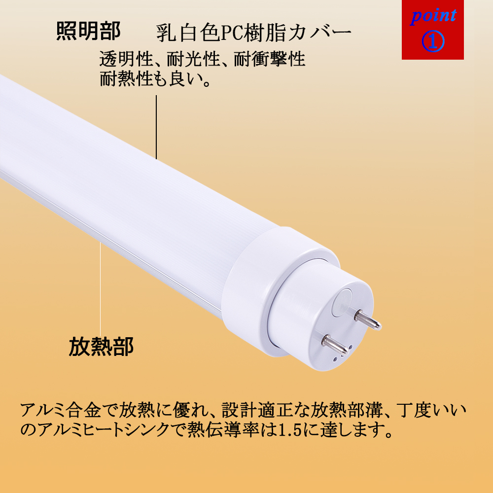 led蛍光灯 直管蛍光灯 ベースライト 40W形相当 超省エネタイプ 口金G13 消費電力20w 3200lm T10 120CM 1198mm  グロー式工事不要 FL40 FLR40【昼光色】