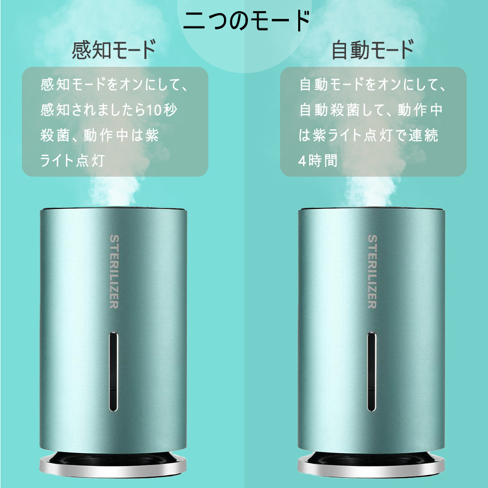 アルコールディスペンサー 小型 アルコール消毒噴霧器 赤外線センサー ディスペンサー ナノミスト 加湿器&滅菌器兼用可能 アロマ グレー 自動式 :  aruko-ru150ml : 余光照明 - 通販 - Yahoo!ショッピング