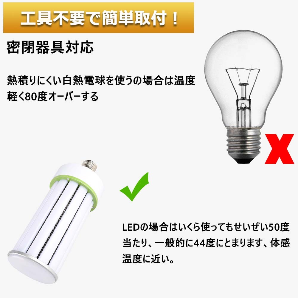 水銀灯用コーン型LED LED電球 LEDコーンライト コーン型水銀灯 岩崎