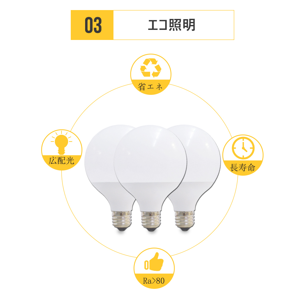 LED電球 100W形相当 e26 口金 led蛍光灯 G95ボール形電球 昼光色 消費