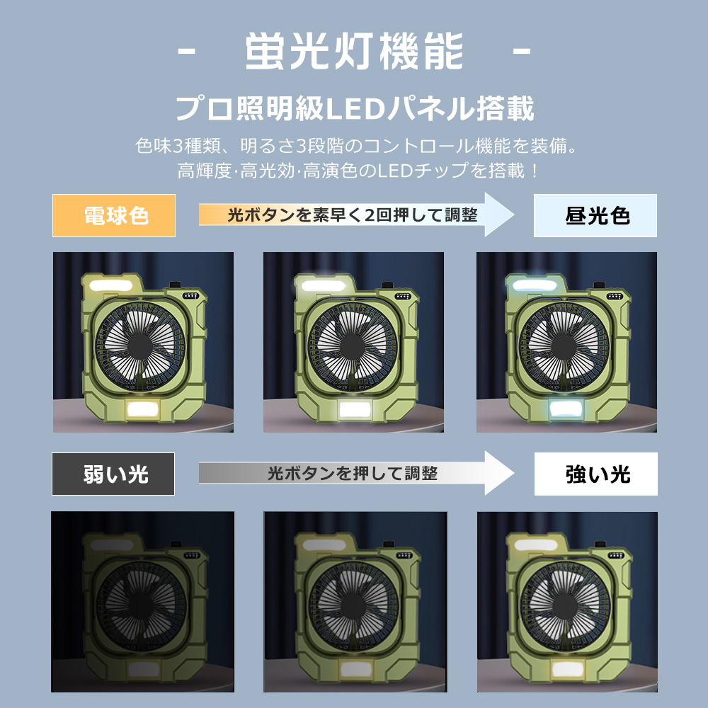 工場扇 スタンド式 羽根45cm 風量3段 左右自動首振り YKS-H45