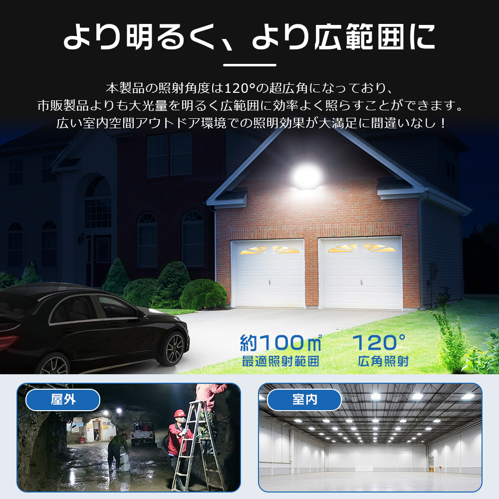 LED 投光器 超高輝度 200W 40000LM ワークライト 屋外 防水 LED作業灯