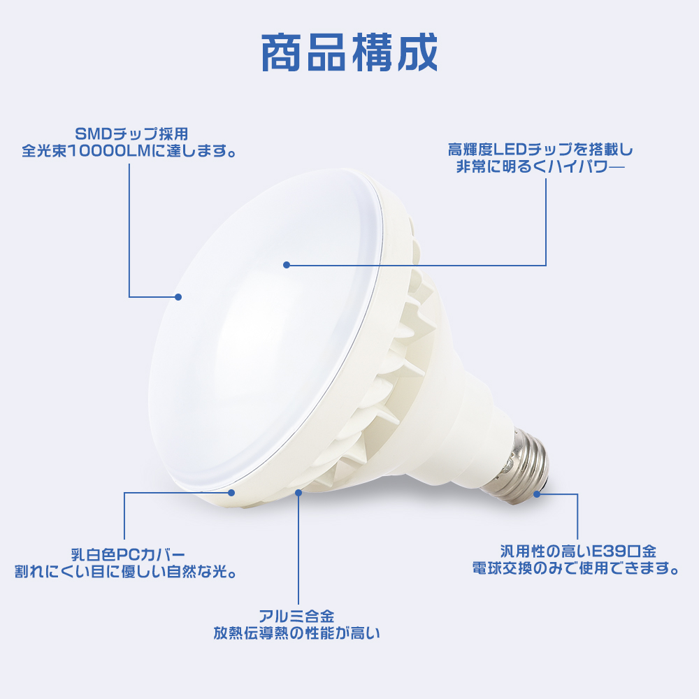 E39口金ビーム電球 防水防塵IP65 50W 500W相当 ビーム電球 ledバラ