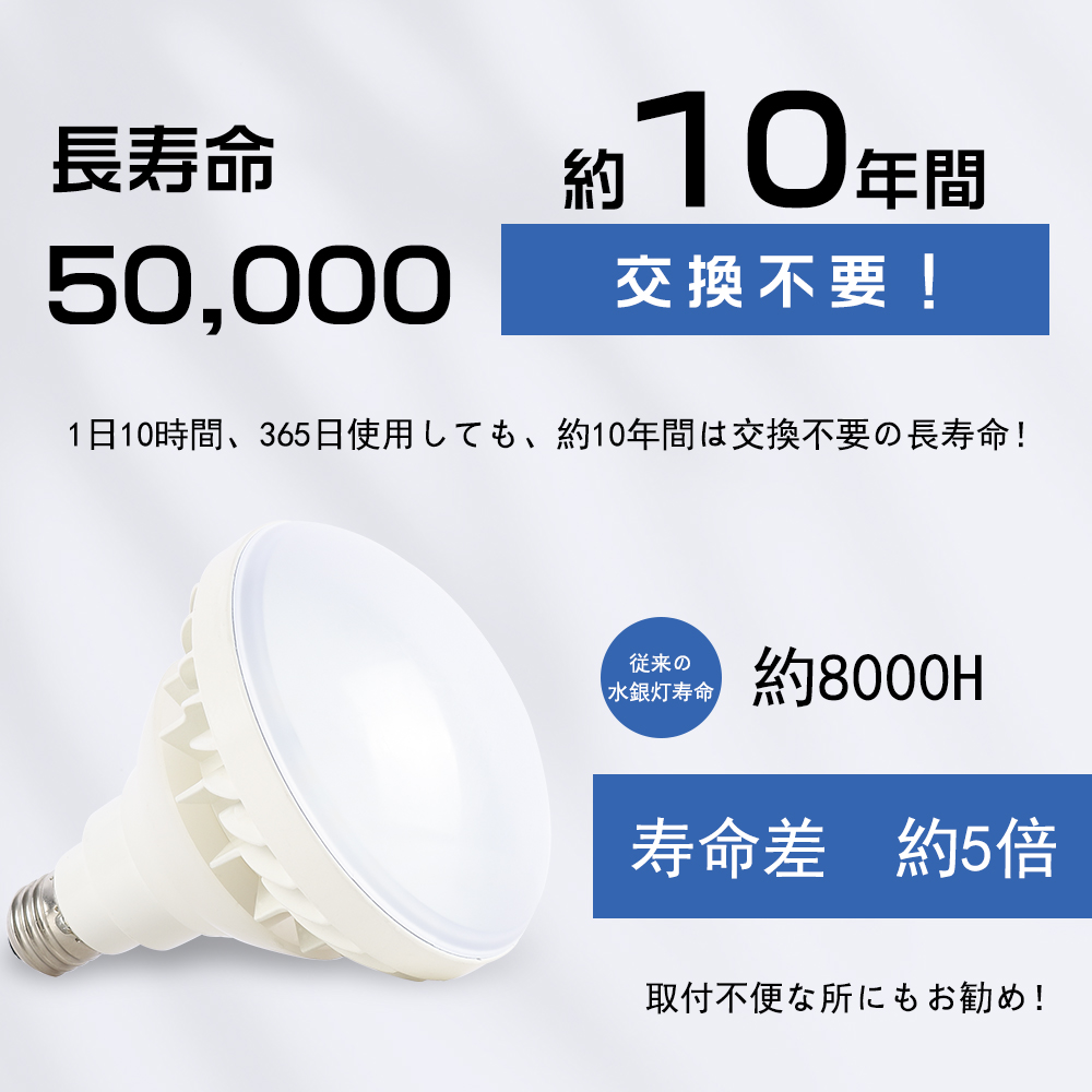 E39口金ビーム電球 防水防塵IP65 50W 500W相当 ビーム電球 ledバラ