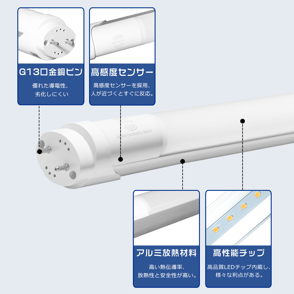 直管LED蛍光灯 20形 120cm 高感度人感センサー搭載 自動ON/OFF 高輝度