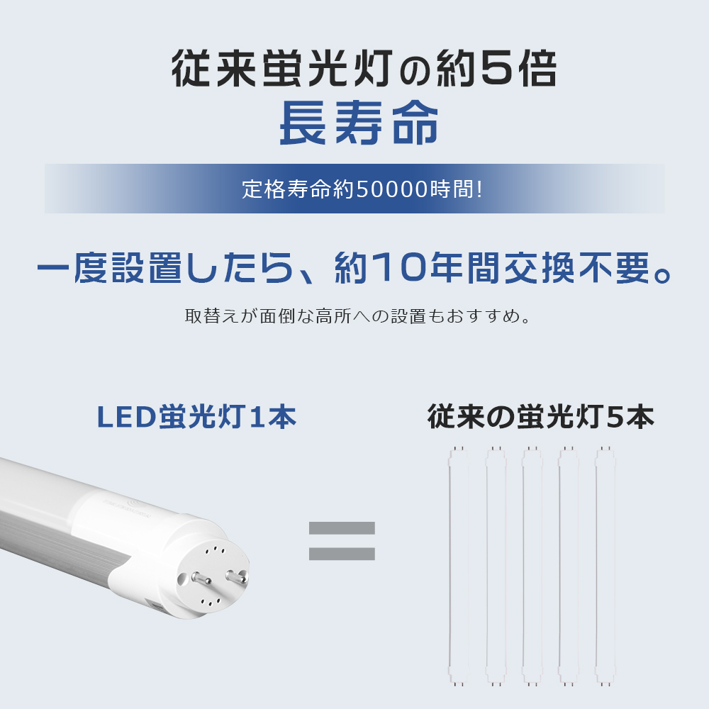 直管LED蛍光灯 20形 120cm 高感度人感センサー搭載 自動ON/OFF 高輝度