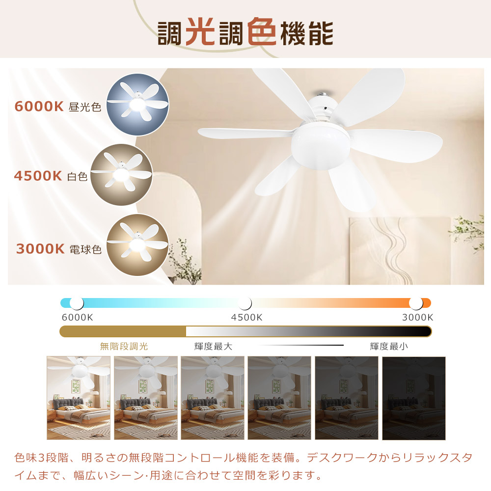 シーリングライト ファン付き 洗面所 LED照明器具 E26口金