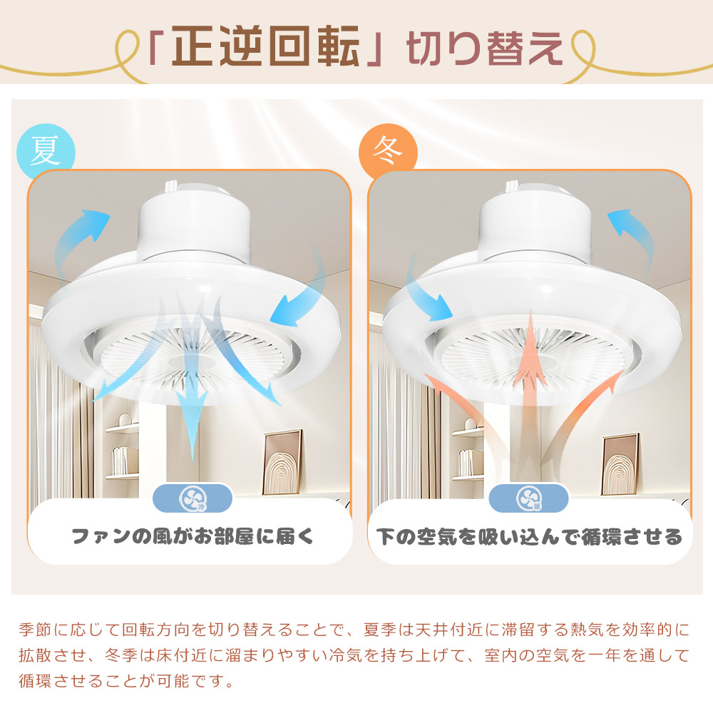 扇風機付きシーリングライト サーキュレーター 静音 小型 ファン付き