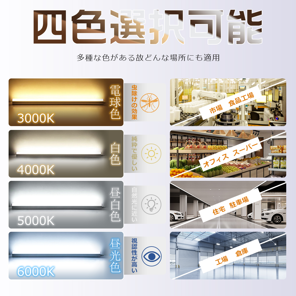 LED蛍光灯通用器具】 led蛍光灯 40W形 逆富士2灯式 灯具 210度 LED蛍光