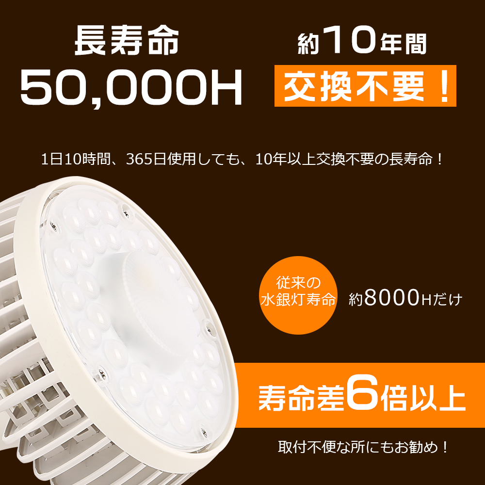ライトトラップシステム 200V 400W 投光器 安定器 高輝度40000LM led水銀灯 e39 超高輝度led電球 led化 省エネ LED照明