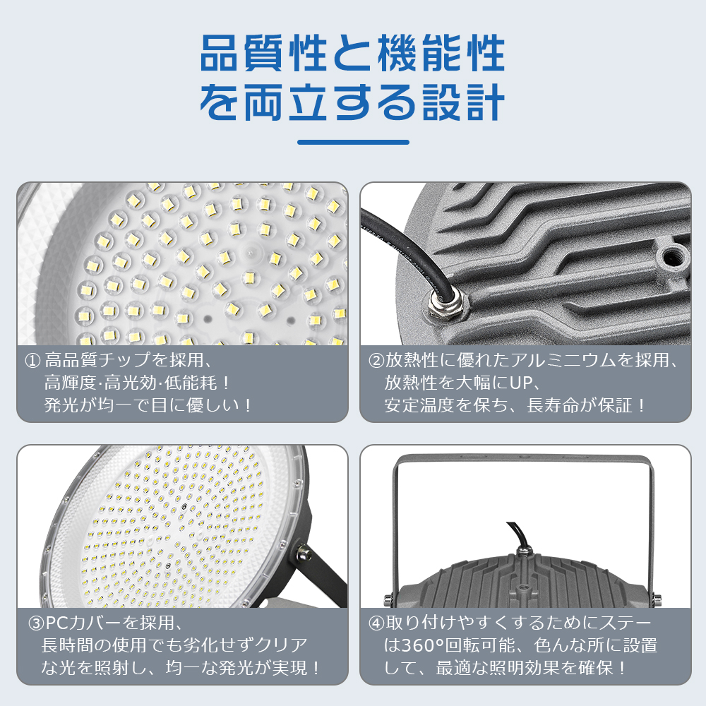 LED高天井灯 200W 高輝度40000LM UFO型 高天井照明器具 LED投光器 薄型