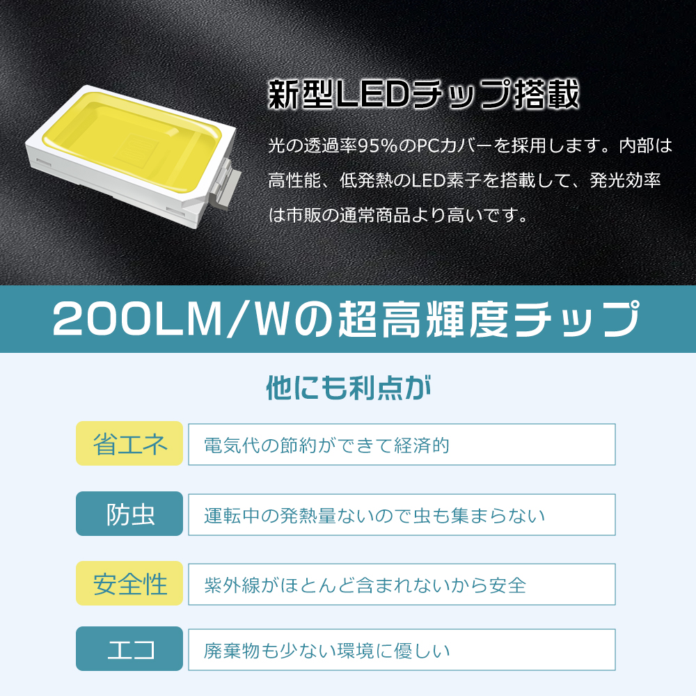LEDベースライト 40W形 器具一体型 昼白色 5000K 長さ1200mm 消費電力