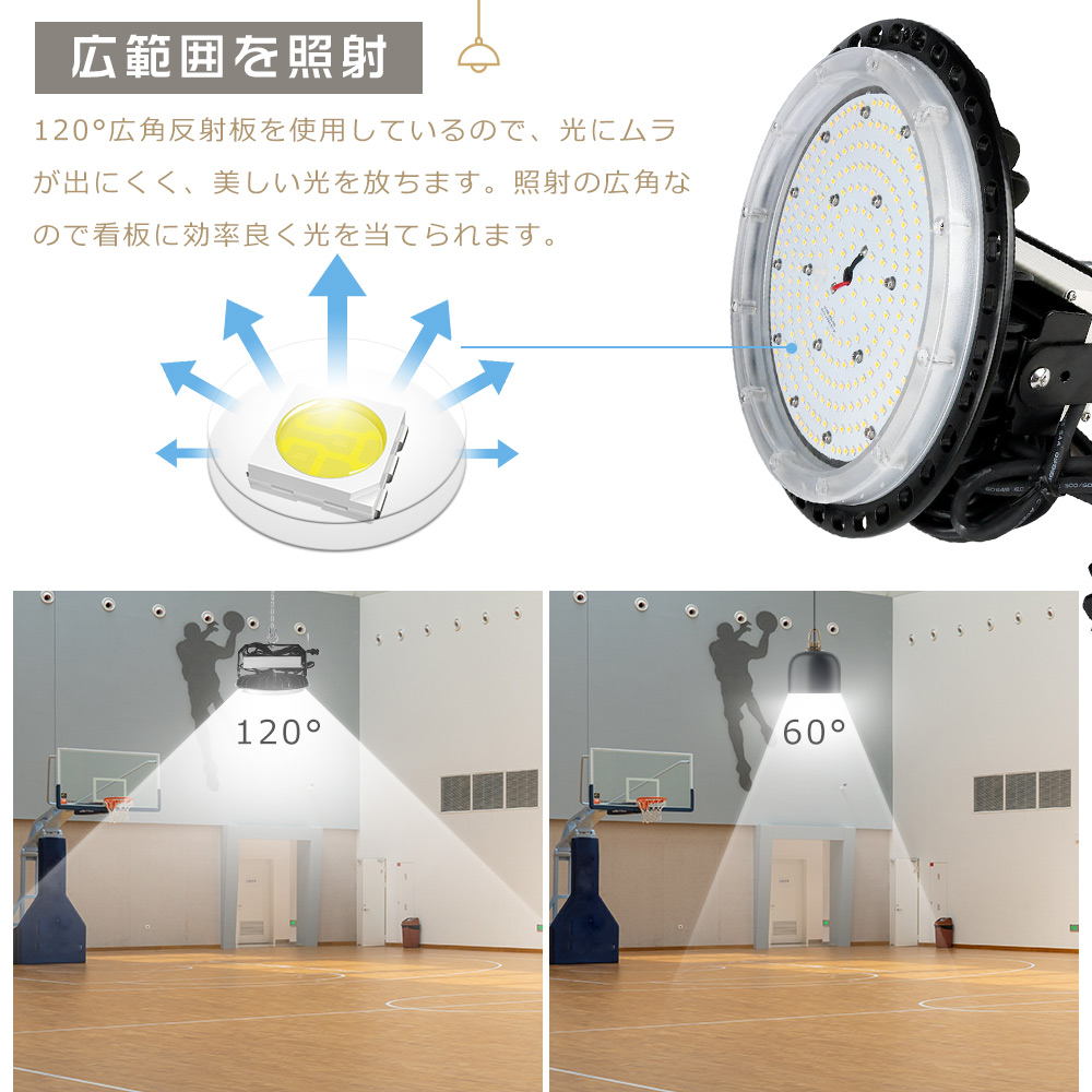 高天井用LED照明 LED高天井灯 100W 高輝度20000LM ダウンライト 工場用LEDライト 高天井LED照明器具 ハイベイライト 1000W水銀灯相当 吊下げタイプ 施設照明｜nihon-koueki｜13