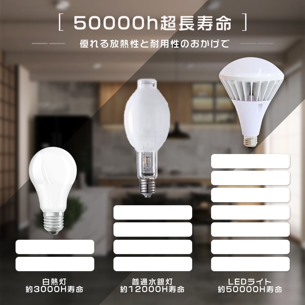LEDビーム電球 バラストレス水銀灯 LED E26 PAR38 350W水銀灯相当 35W
