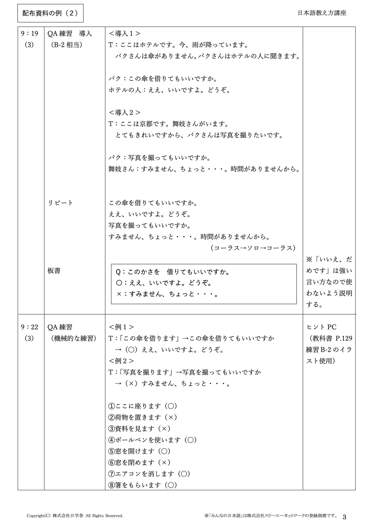 ライトコース39,600円（視聴期間１年）／日本語教え方講座：『みんなの 