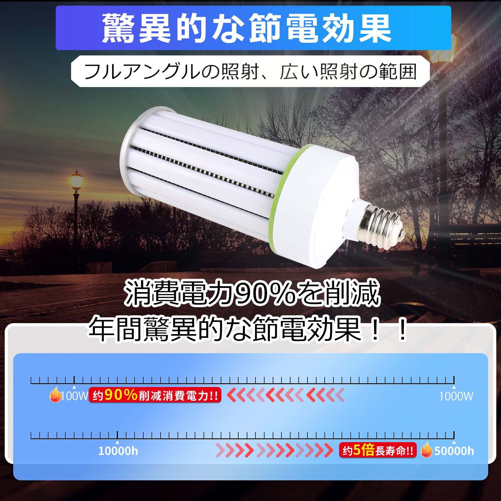 10本セット LEDコーンライト100W 超軽量 e39 1000W水銀灯相当 HF1000X